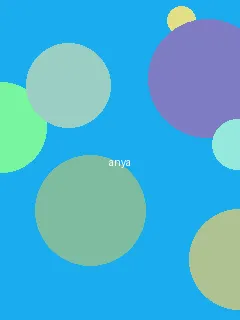 范冰冰苹果电影免费版 - 阿尼亚角色图